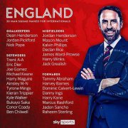 英格兰大名单：凯恩领衔，萨卡、巴恩斯、勒温首次入选